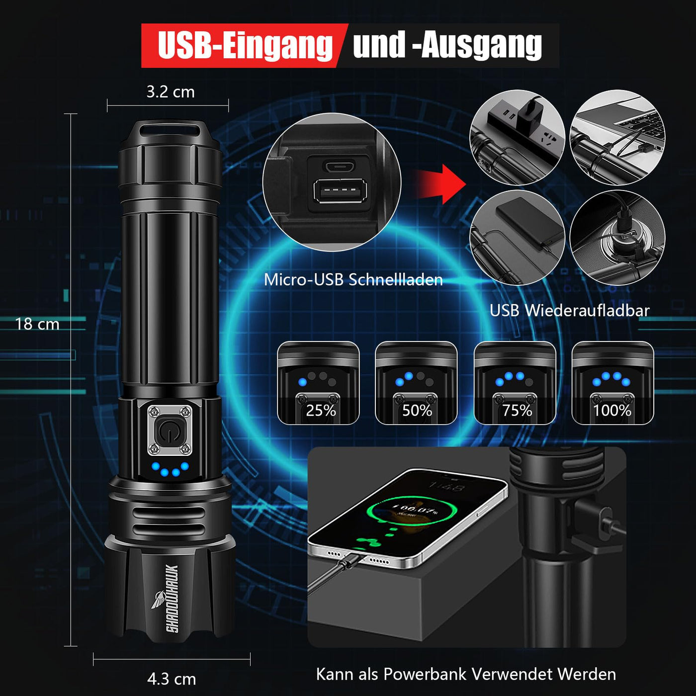 Shadowhawk Taschenlampe Led 500000 Lumen, Extrem Hell Taschenlampe USB Aufladbar Taktische Taschenlampen Mit holster XHP70.2, IP67 Wasserdicht 5 Lichtmodi für Camping Wandern Notfälle