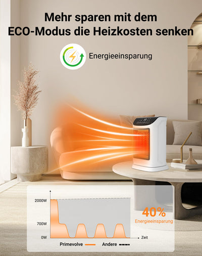 Primevolve Heizlüfter Energiesparender-1800W PTC Keramik Heizlüfter mit Oszillation, 12 Stunden-Timer, Fernbedienung, 4 Heizmodi, Thermostat - Leises