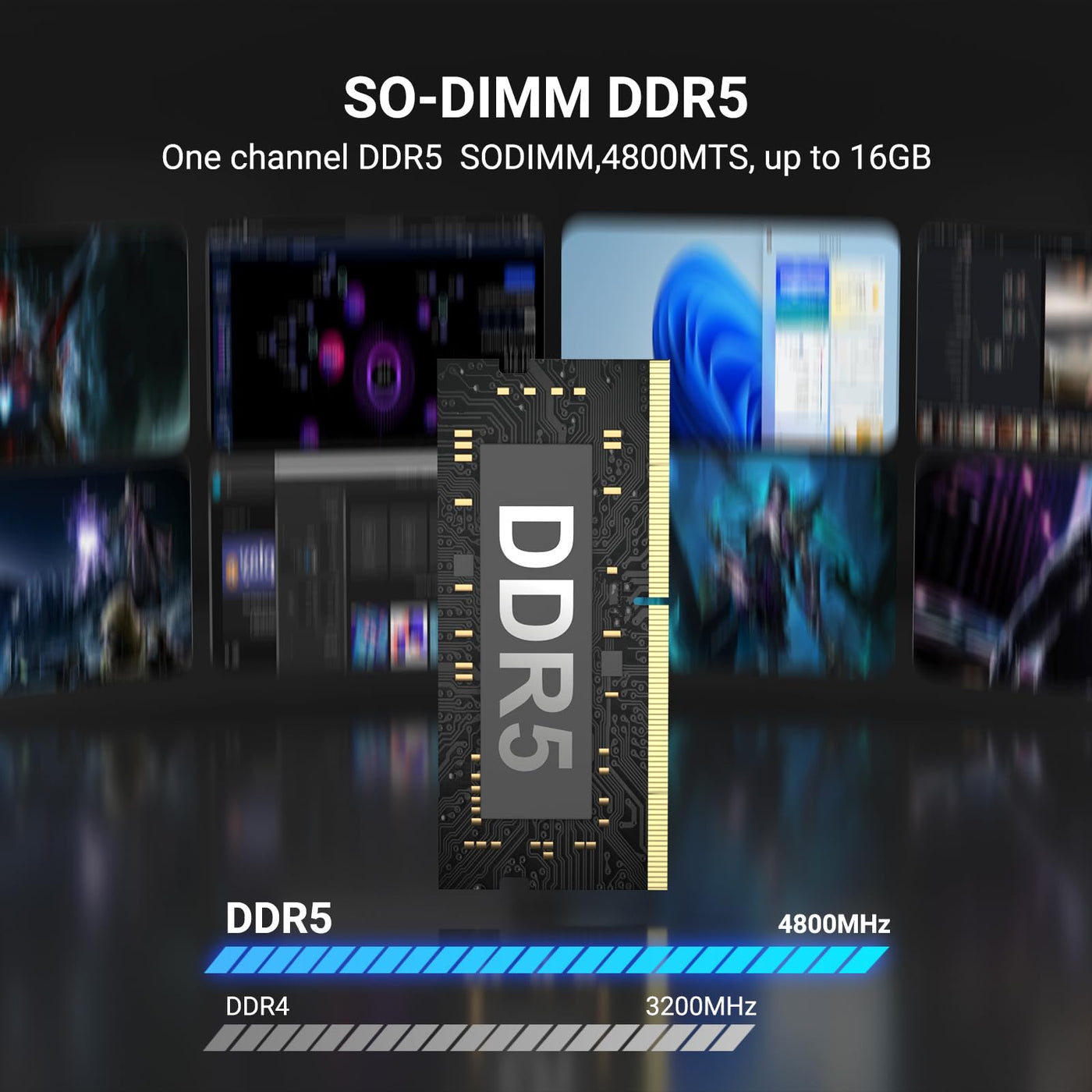 GEEKOM Mini PC, Mini Air12 Mini Desktop PC mit Intel Alder Lake N100(bis zu 3,4GHz), 16GB DDR5 NUC PC 512G SSD Windows 11 Pro Computer, Unterstützung 4K UHD, VESA，WiFi 6, BT 5.2, HDMI