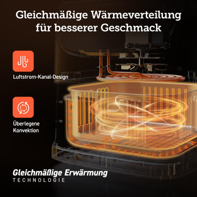 COSORI Heißluftfritteuse Airfryer, 11-in-1 Air Fryer XXL 5,5L, Friteuse Heissluftfritteuse mit Shake-Reminder, 100 Rezepte, 55 Prozent energiesparend, spülmaschinenfeste Körbe
