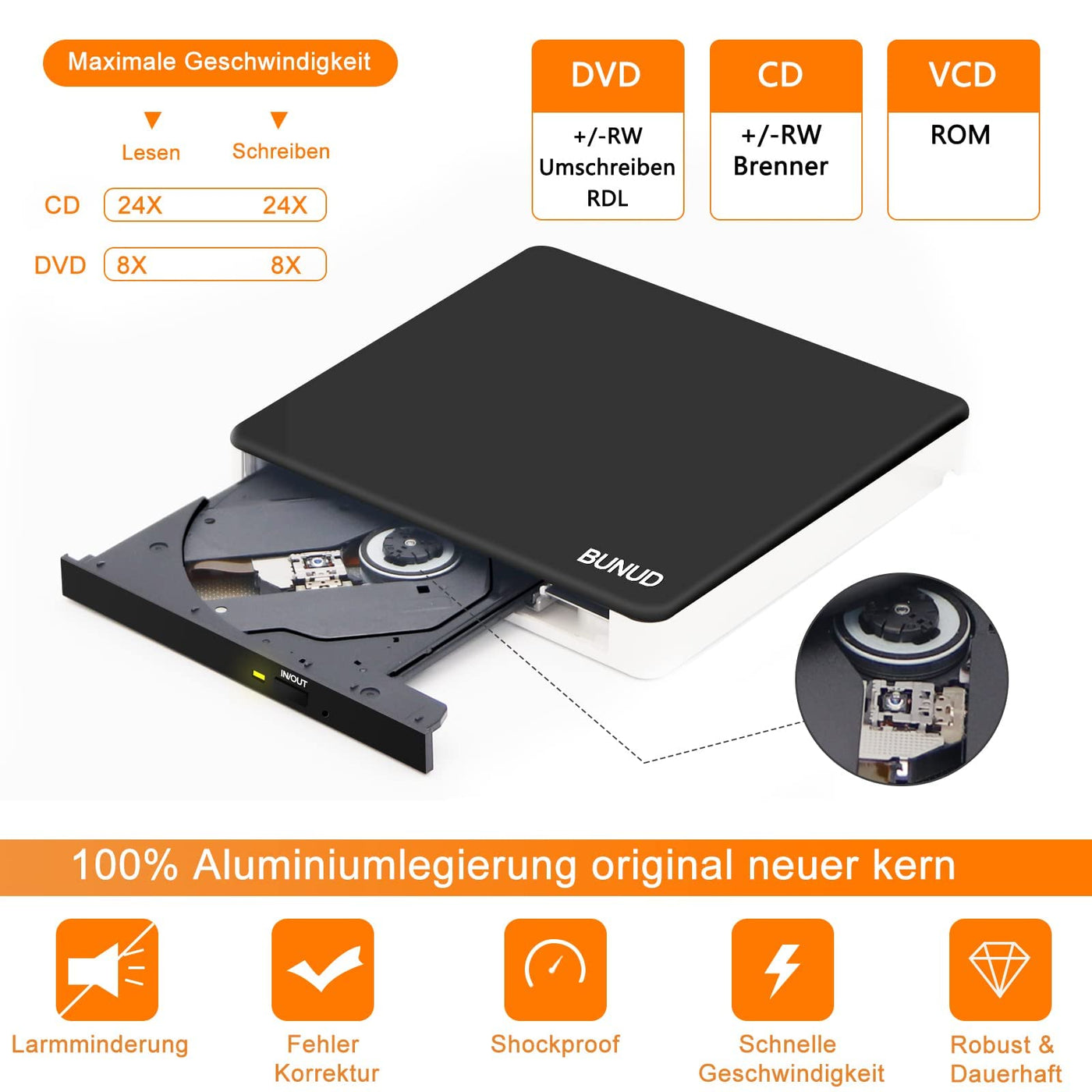BUNUD Externes CD DVD Laufwerk USB 3.0 & Type-C DVD Laufwerk Extern mit 2 USB & SD/TF, Optical CD Laufwerk für Laptop Windows 11/10 PC Mac MacBook Pro Air