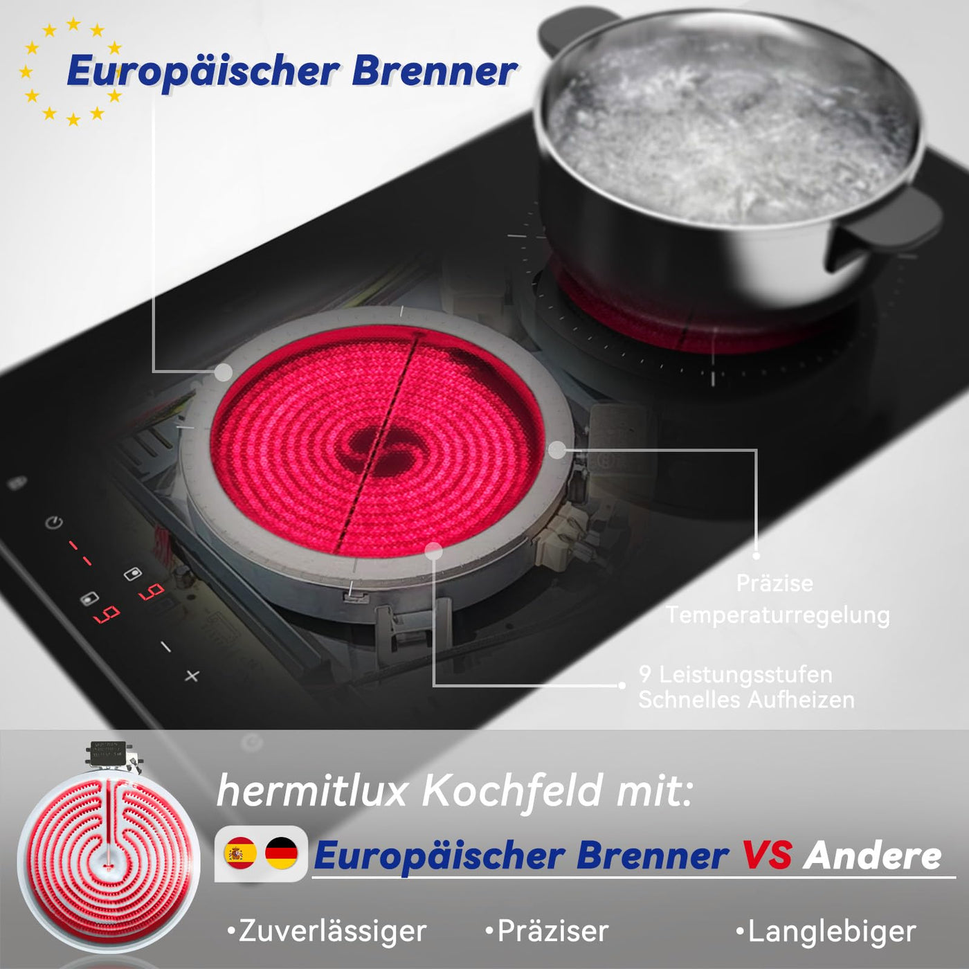 Hermitlux Domino Glaskeramikkochfeld, Eingebaut 29 cm Glaskeramik Elektrisches Kochfeld, 9 Leistungsstufen, Sensor-Touch-Steuerung, Kindersicherung, 1-99 Minuten-Timer, Geeignet für Alle Töpfe