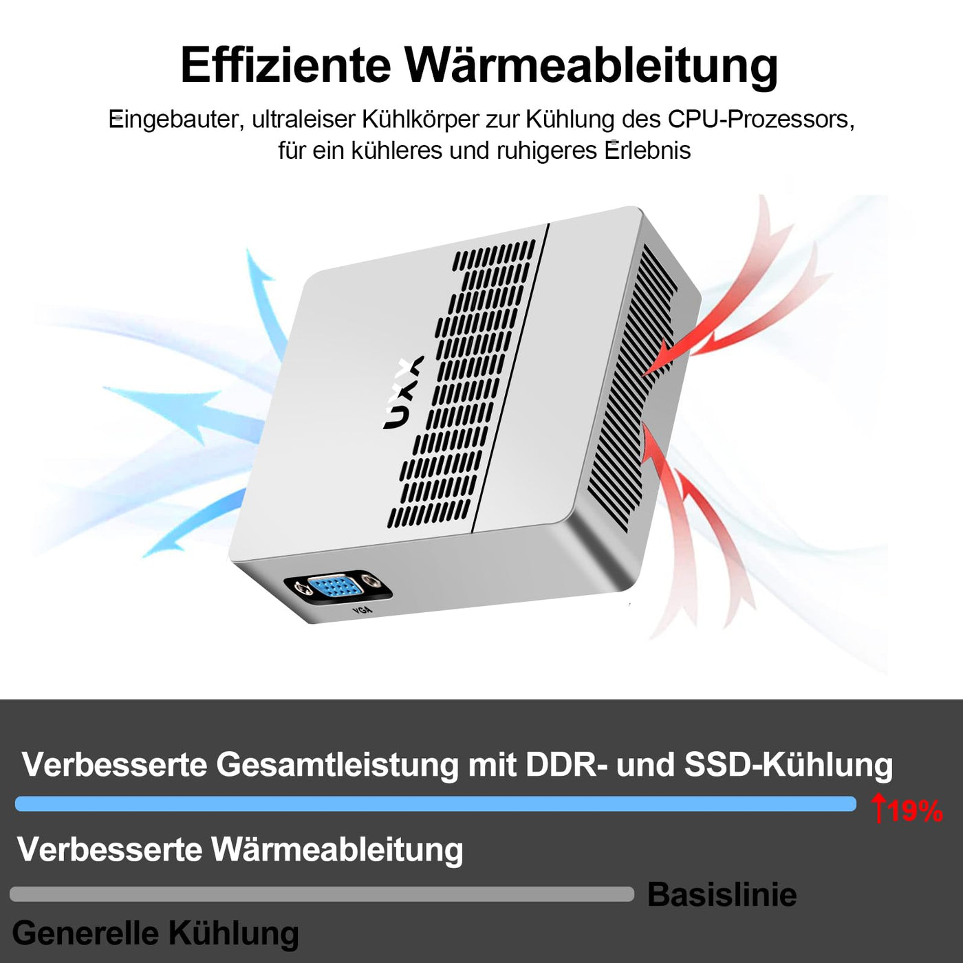 UXX Mini PC Unterstützung 512GB M.2 SSD Erweiterung, N3350 Micro Desktop Computer 64GB eMMC, Gaming PC 4K UHD Dual Display, BT, 2.4/5G WiFi, USB 3.0, HD für Büro/Home (silbrig)