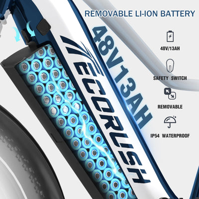 ECORUSH E Bike Herren,Ebike ECO R1 mit 48V 13Ah Batterie,Elektrofahrräder 26 * 4.0 Zoll,E-Bike 250W Motor & 25km/h, E Mountainbike 7-Gang Getriebe mit LCD-Display,Reichweite Max 100km