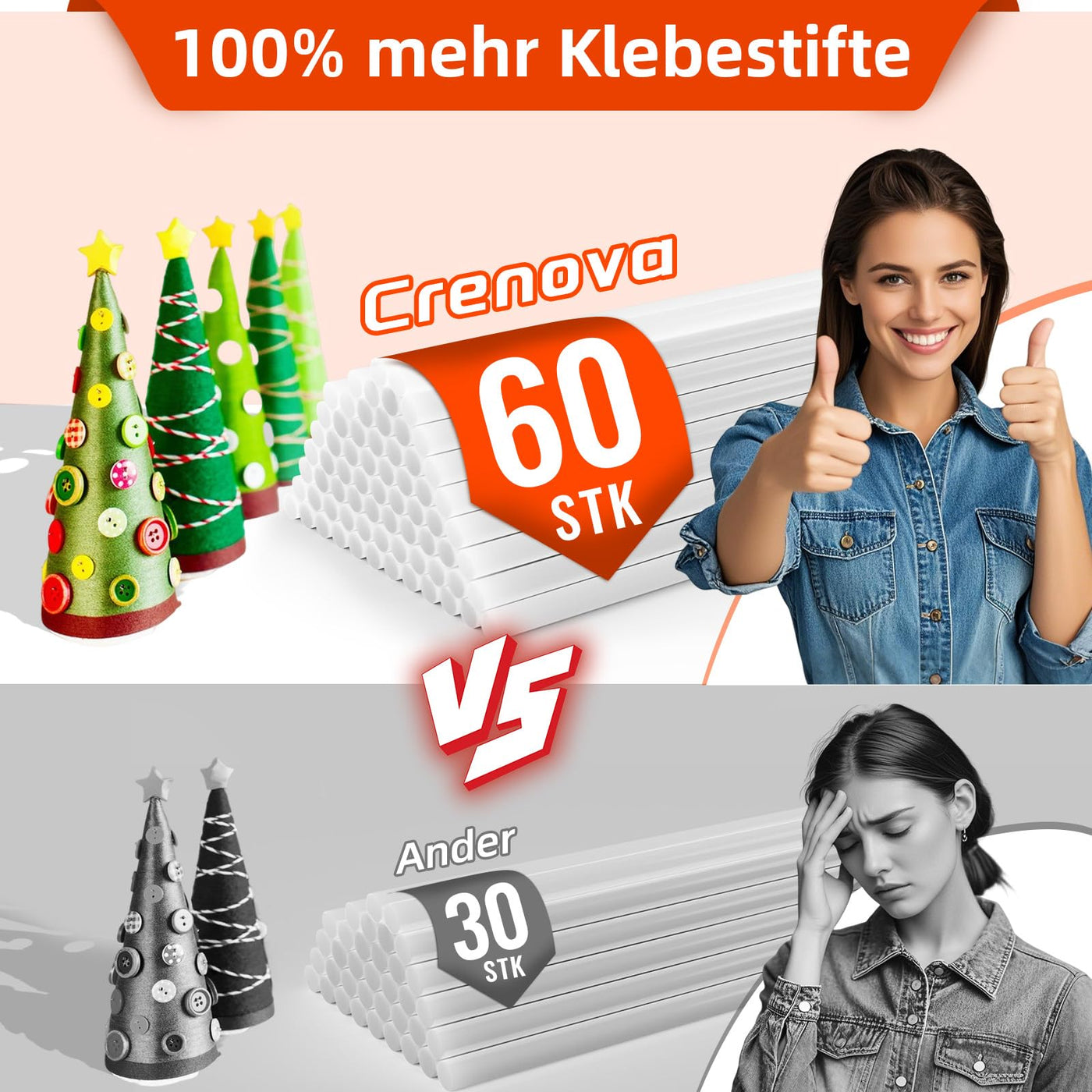 Crenova Feuerfest Heißklebepistole Klebepistole + 60 Mini Heißklebesticks Transparente Klebesticks für DIY Kleine Handwerk und schnelle Reparaturen in Haus & Büro, 20Watt Klebepistolen