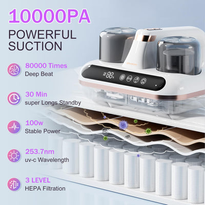 Yaasier Milbensauger für matratzen mit LED-Anzeige, 80000 RPM/Min Milbenstaubsauger mit UV-Licht und Staubmilben-Sensor, Antimilben-Staubsauger entfernt 99,9% für Matratze Sofa Bett