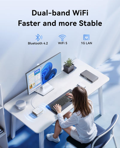 NiPoGi E2 Mini PC W-11 Pro, Ιntel Twin Lake N150(bis zu 3,6 GHz, 6 W TDP), 16 GB DDR4 512 GB M.2 SSD Mini Desktop Computer, 4K Dual Display, HDMI 2.0, DP, Dual-WiFi, VESA-Halterung für Schule, Büro.