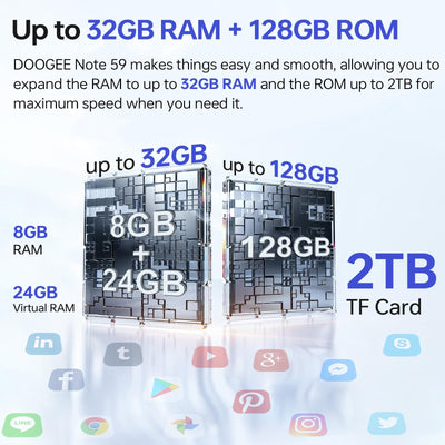 DOOGEE Note 59 5G Android 15 Smartphone Ohne Vertrag, 32GB+128GB /2TB Handy Günstig, 6.75" HD+ 120Hz Handy Ohne Vertrag, 6250mAh Simlockfreie Handys, 16MP+8MP, Dual 5G SIM, OTG/Face ID/NFC/Widevine L1