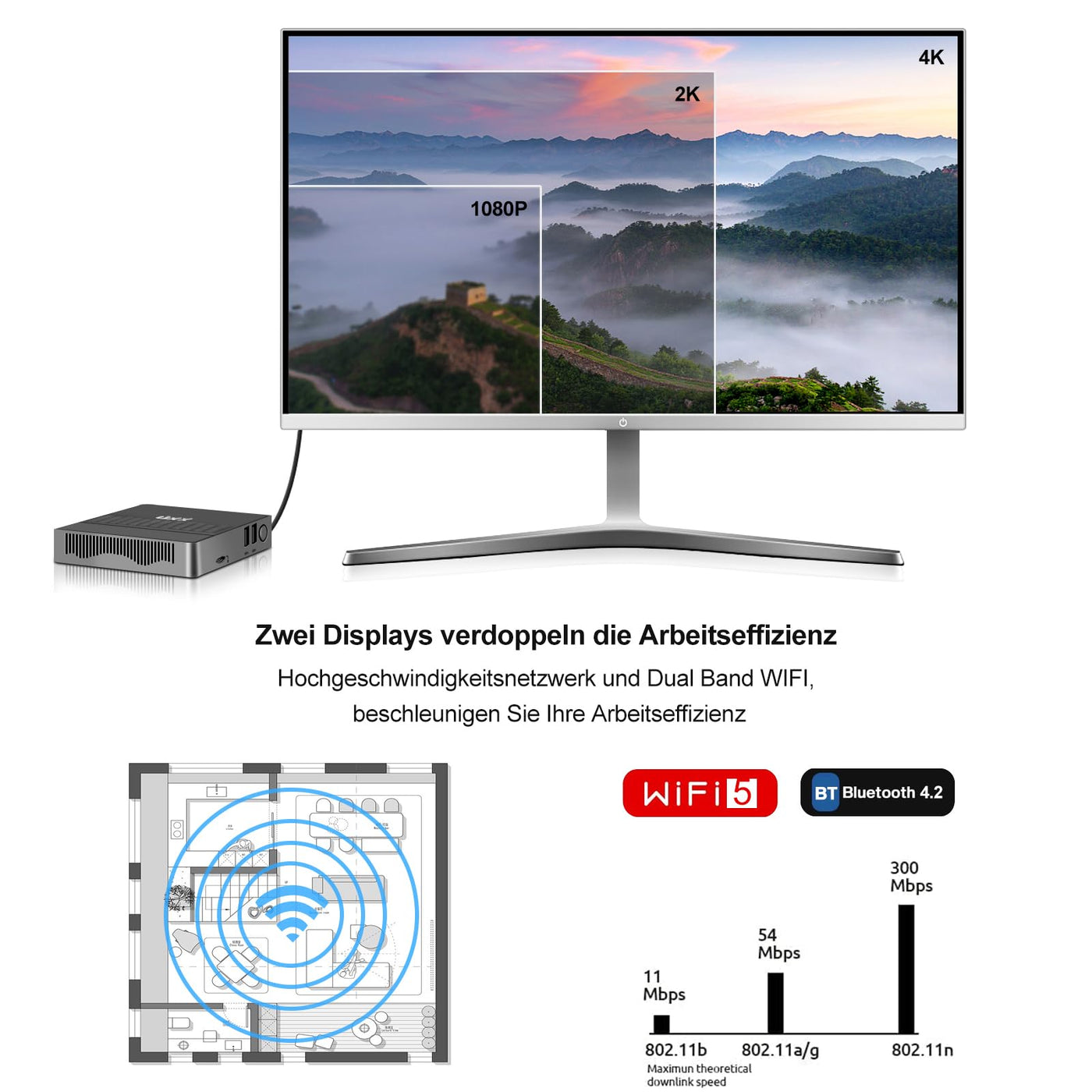 UXX Mini PC Unterstützung 512GB M.2 SSD Erweiterung, N3350 Micro Desktop Computer 64GB eMMC, Gaming PC 4K UHD Dual Display, BT, 2.4/5G WiFi, USB 3.0, HDMI für Büro/Home (Grau)