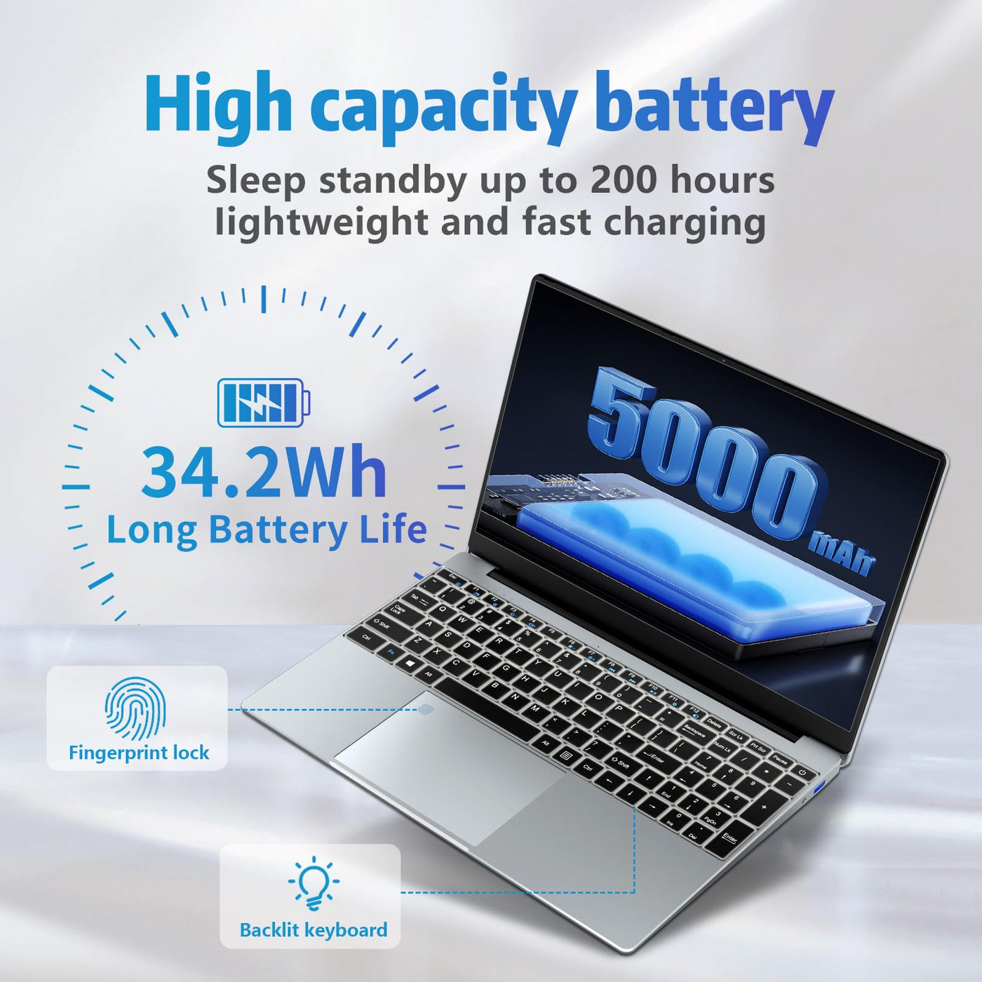 Win 11 Pro Laptop 15,6 Zoll, Notebook 24GB RAM 512GB SSD, Celeron N5095 Prozessor, Laptop FHD IPS 1920*1080 Display mit Tastatur mit Hintergrundbeleuchtung, Fingerabdruck-Entsperrung, WIFI 5 & BT 4.2