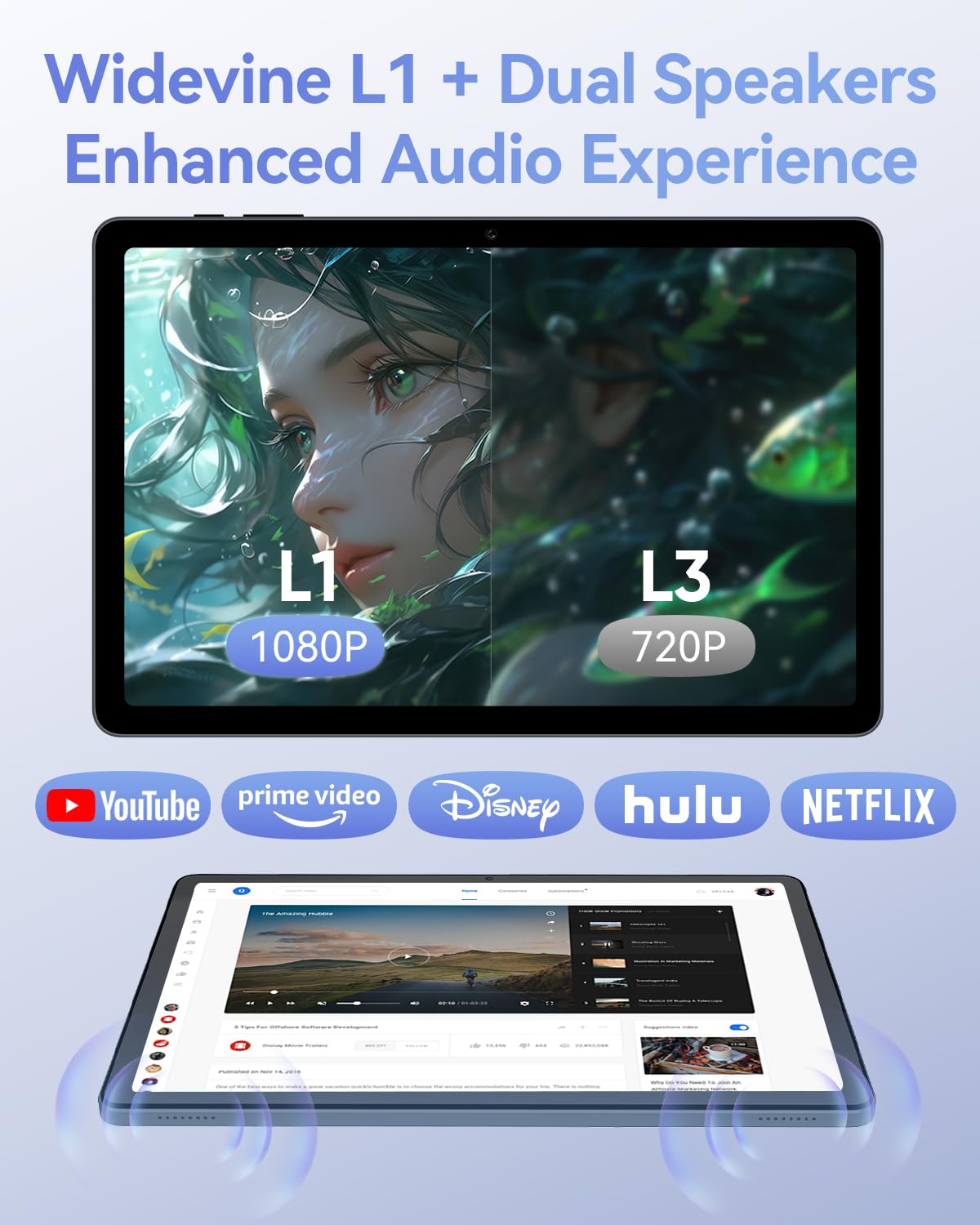 BNCF 11 Zoll Android 15 Tablet, Helio G100 Octa-Core 16GB+128GB (1TB TF) Bpad 11 FHD 1920×1200 IPS 90Hz mit Widevine L1, 7000mAh PD 18W 5MP+8MP Kamera, 4G LTE+2,4G/5G WiFi+BT5,0+GPS mit Schutzhülle