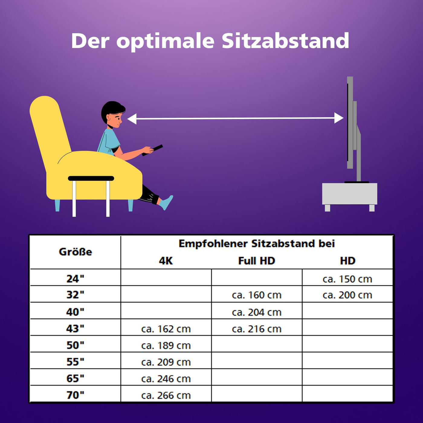 JVC Fernseher 50 Zoll Smart TV VIDAA LT-50VD3555 4K Fernseher UHD, HDR TV mit Dolby Vision und integriertem Triple-Tuner, LED TV schwarz