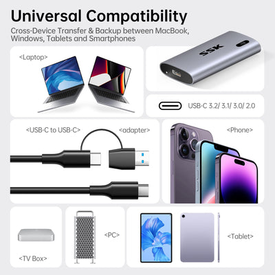 SSK 1TB Externe SSD Festplatte, Portable SSD bis zu 550 MB/s Schnelle External SSD USB 3.2 Gen2 USB C SSD für iPhone 15/Pro, Windows, Mac, Android Mit LED-Licht, Trim, SMART Unterstützt