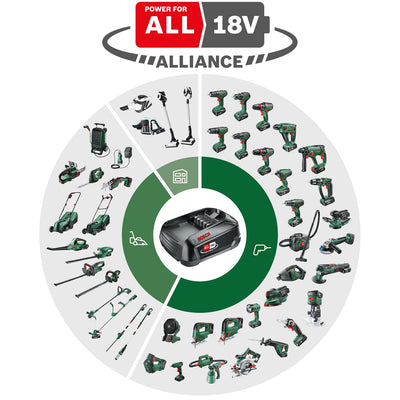 Bosch Akku-Schlagbohrschrauber EasyImpact 18V-38 (1 x 2,0-Ah-Akku, 18V System, im Handwerkerkoffer)