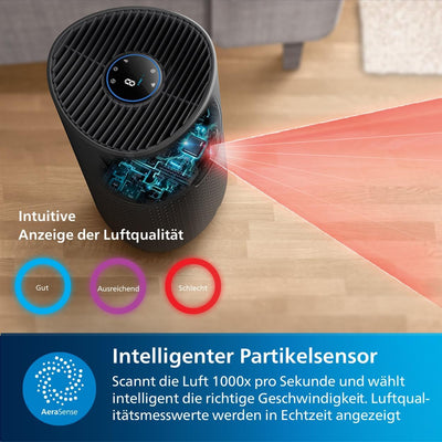 Philips Luftreiniger der Serie 1000i, Entfernt Keime, Staub und Allergene in Räumen bis zu 78 m², Schlafmodus, Grau und Schwarz (AC1715/11)