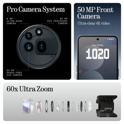 Nothing Phone (3a) Pro 256 GB - Handy mit 50 MP Periskop-Kamera, 50 MP Hauptkamera, 60-facher Ultra-Zoom, Essential Space, 12 GB RAM, Langer Akkulaufzeit und 6,77" FHD+ AMOLED-Display - Grau