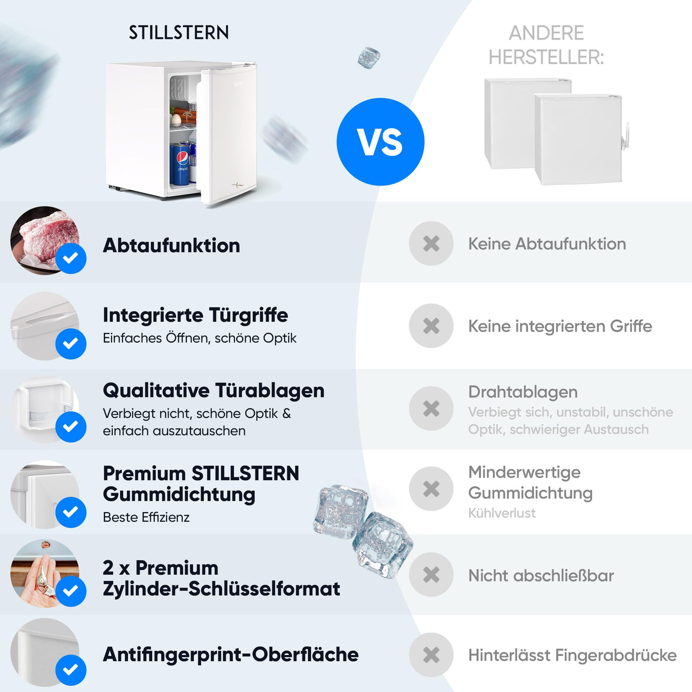Stillstern Mini Kühlschrank E 45L mit Abtauautomatik, Schloss, Frostfach, Leise, Ideal für Küche, Büro, Schlafzimmer, Hotels und kleine Wohnungen Kühlschrank klein Minibar Getränkekühlschrank