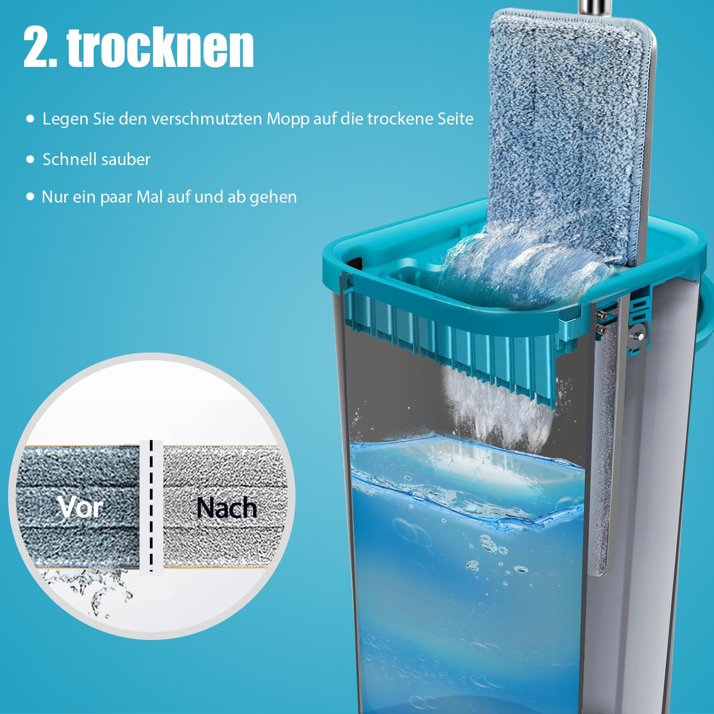 MASTERTOP Wischmopp Set mit Eimer, Bodenwischer Set mit 6 Mikrofaser Wischpads und Edelstahlgriff, 2 in 1 Putzeimer mit Wischmop, Wischer mit Auswringfunktionfür Alle Bodentypen, Grau+Blau