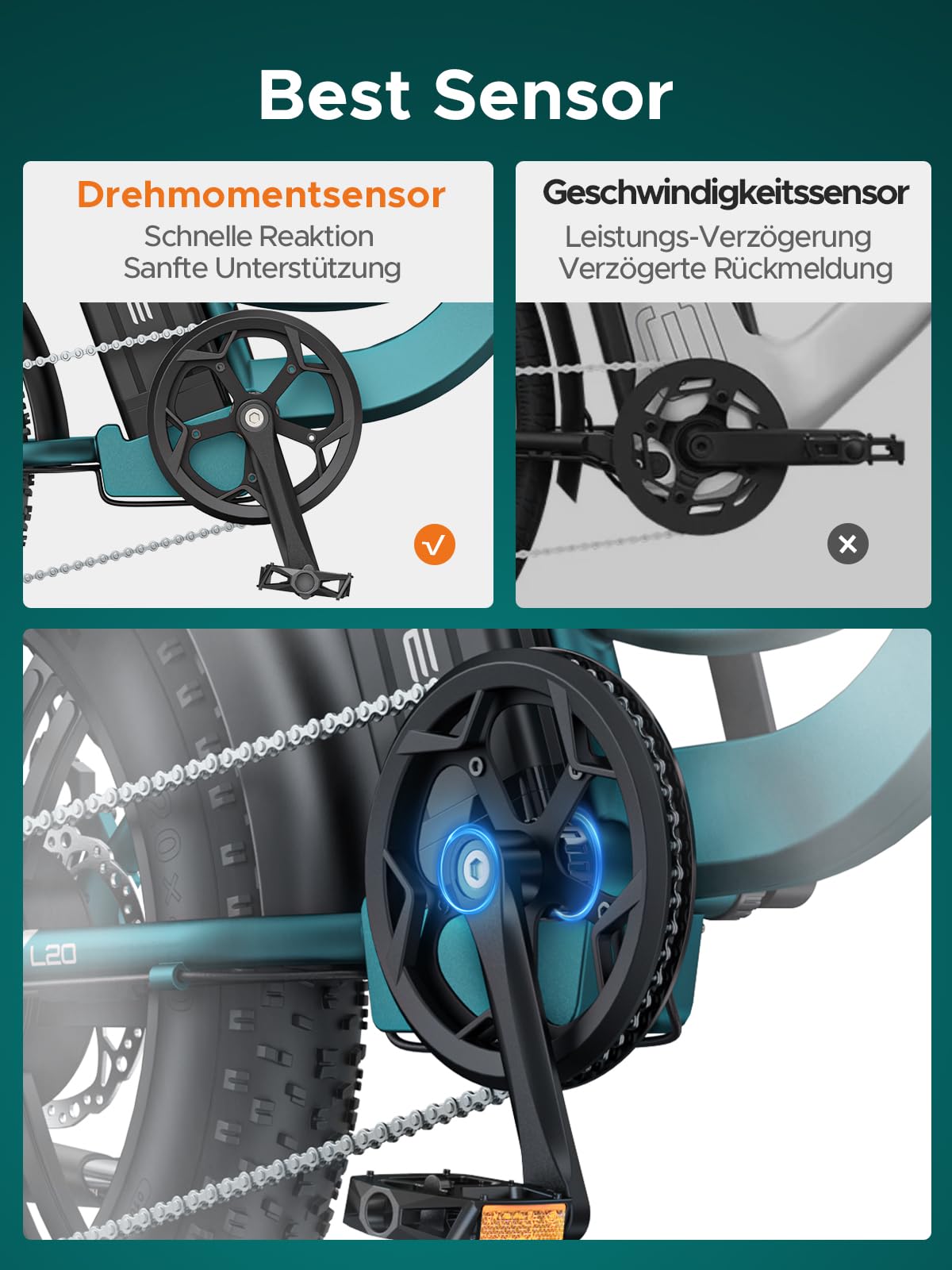 ENGWE E Bike Herren mit 48V 13Ah Batterie, 20 * 4.0 Zoll, 7-Gang Getriebe mit LCD-Display, 250W Motor & 25km/h, Reichweite bis zu 120km L20/L20 Boost