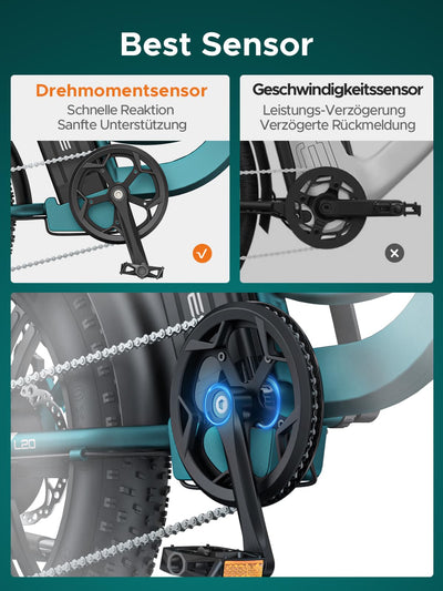 ENGWE E Bike Herren mit 48V 13Ah Batterie, 20 * 4.0 Zoll, 7-Gang Getriebe mit LCD-Display, 250W Motor & 25km/h, Reichweite bis zu 120km L20/L20 Boost