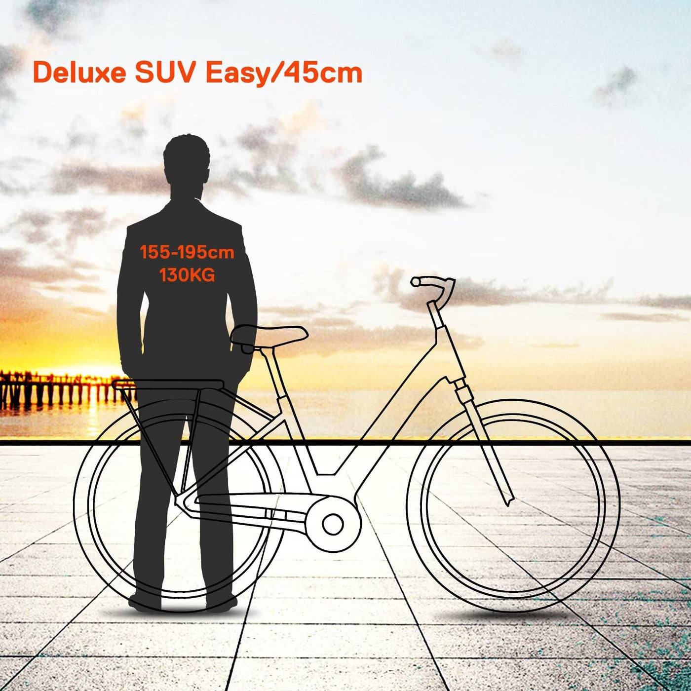 SAXONETTE E Bike Damen 28 Zoll mit Mittelmotor Drehmomentsensor, Elektro Fahrrad Erwachsene mit 36V 14.5Ah Akku, 8 Gang Kettenschaltung Tiefbau-Pedelec mit Hydraulische Scheibenbremse für Damen Herren