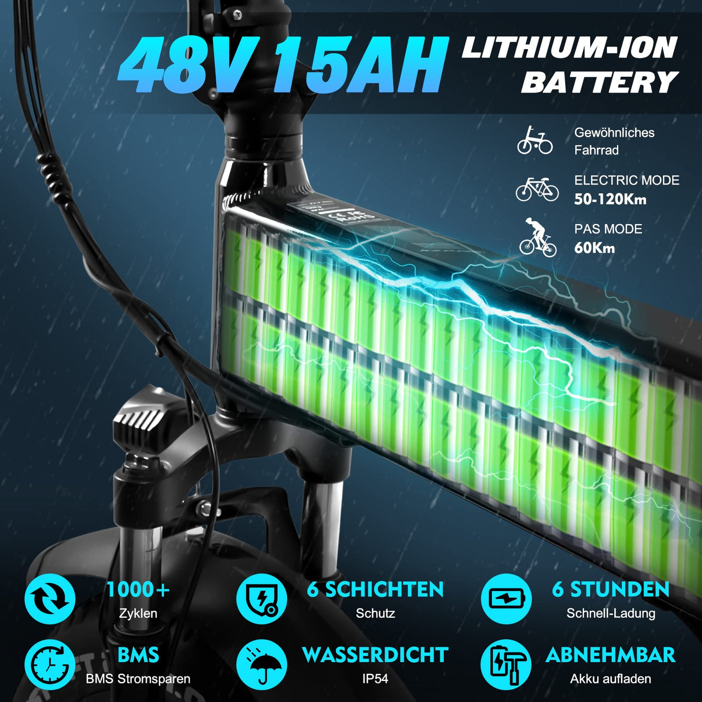 KAISDA 20" E Bike Elektrofahrräder mit 250W Motor 70Nm 48V 15Ah Li-ion Akku Bis 120km Distanz, E-Bike Klapprad mit APP und 7-Gang, 4" Fettreifen Alu E-Fahrrad Für Erwachsene (Rot)