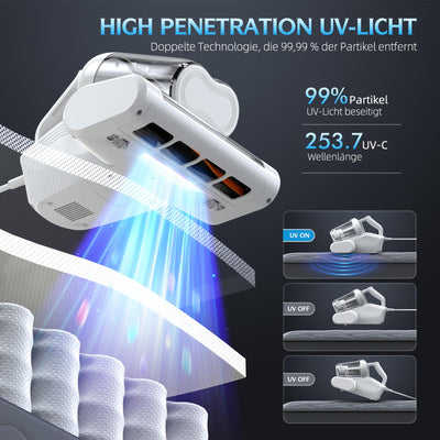 Milbensauger für Matratzen Milbenstaubsauger mit 253.7nm UV-C Licht 16Kpa Absaugung HEPA Filter Heißer Wind Funktion 40000 Rpm/Min Bürstenrolle Bett-Staubsauger Entfernt 99,9% Allergene 600W Weiß