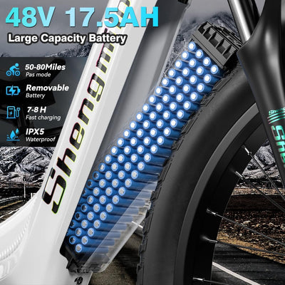 Shengmilo MX06 e Bike Herren/ebike Damen, 1OOOW 80N.M, 26 Zoll Fat Tire Elektrofahrrad,7-Gang-Schaltung, 48V 17.5AH Batterie,City Bike, Elektrofahrrad, Geschenk für Männer und Frauen mit 165-200cm