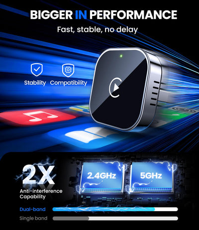 Jumpeak CarPlay Wireless Adapter 2025 Upgrade von Wired CarPlay auf Wireless, Mini-USB-Design für Autos mit Wired CarPlay, Plug und Play, Schnelle und Stabile Verbindung für CarPlay mit iPhone