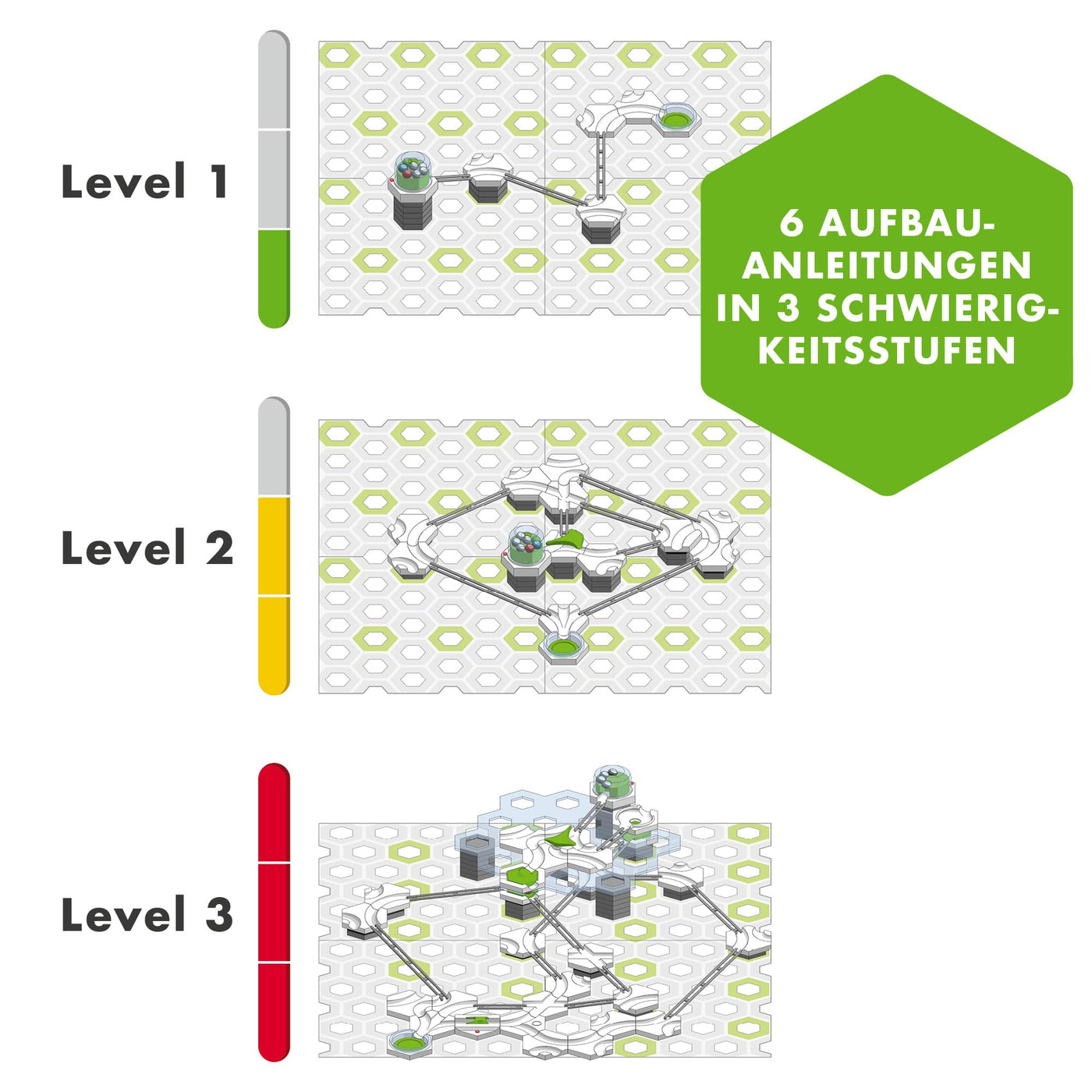 Ravensburger GraviTrax Power Starter-Set Launch. Erweiterbares interaktives Kugelbahnsystem mit elektronischen Elementen, für Kinder ab 8 Jahren