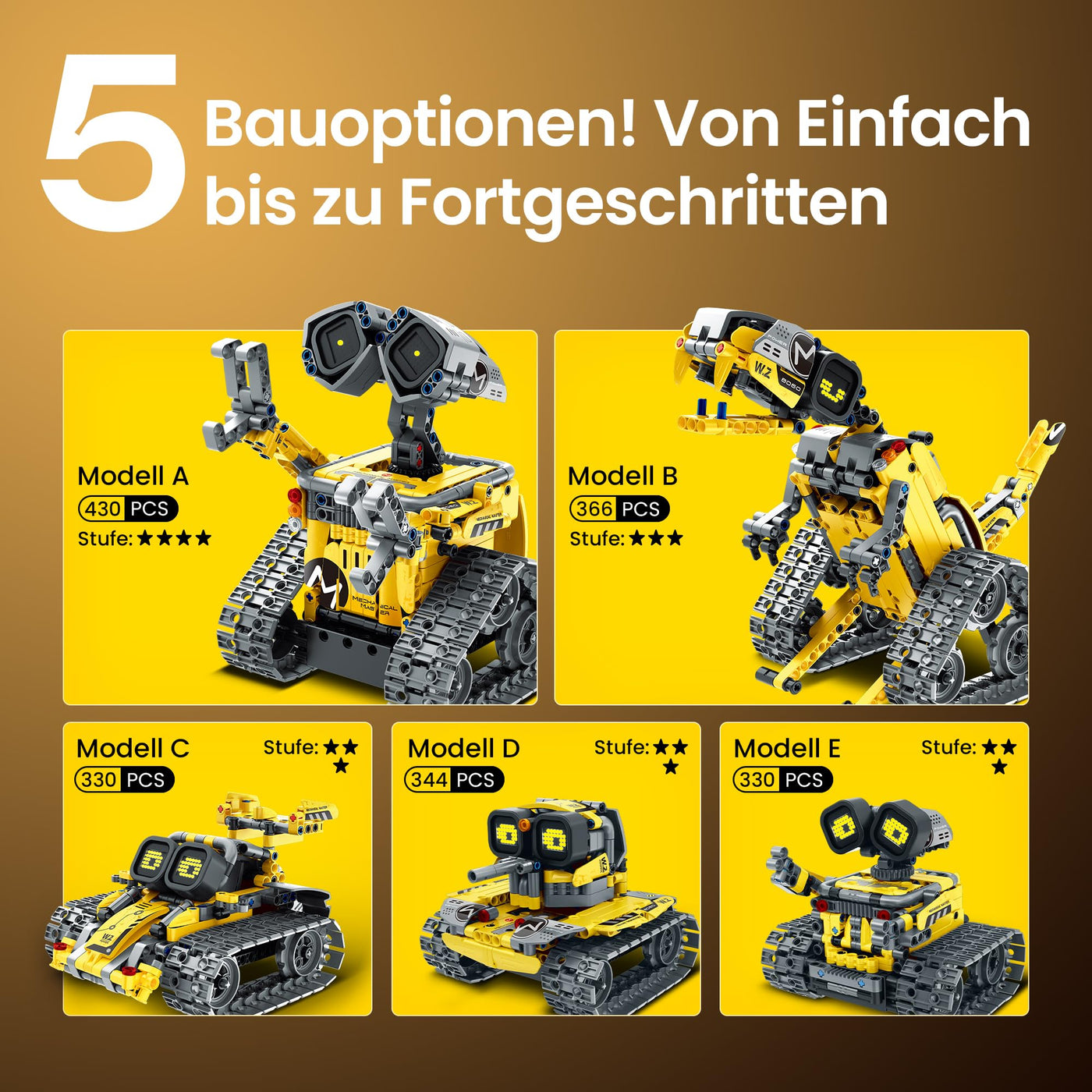 Sillbird Roboter Kinder für Jungen, 5-in-1-Technik Roboter mit App-Fernsteuerung, Wall/Mech Dinosaurier/Stunt-Auto Programmierbares Bauspielzeug, Kreative Geschenke für Jungen und Mädchen ab 8+ Jahren