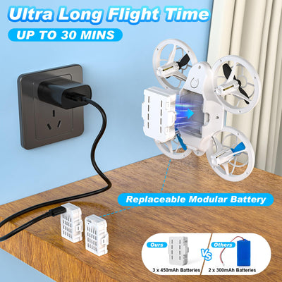 Mini Drohne für Kinder Anfänger, RC Flugzeug Spielzeug Drone mit kühlen LED Lichter, Quadrocopter mit 3D Flips & 3 Akkus, 30 Min Flugzeit, Lustige Geschenk für Jungen und Mädchen