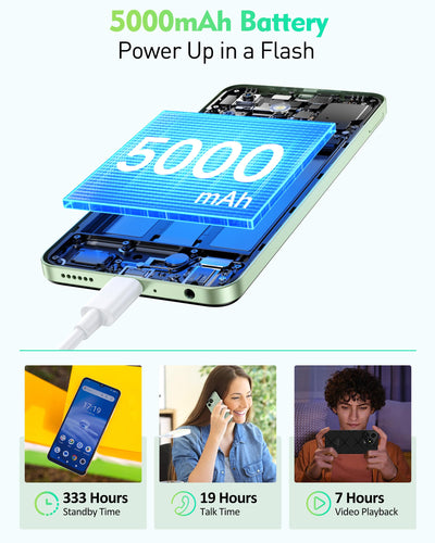 Ulefone Note 19 Handy Android 14, 6GB RAM+32GB ROM/SD-512GB, 6.56" HD+ Octa Core, 5000mAh Akku, 8MP+5MP Kamera Smartphone Ohne Vertrag DREI Kartenfächer Dual SIM 4G/Face ID/GPS/OTG/FM Schwarz