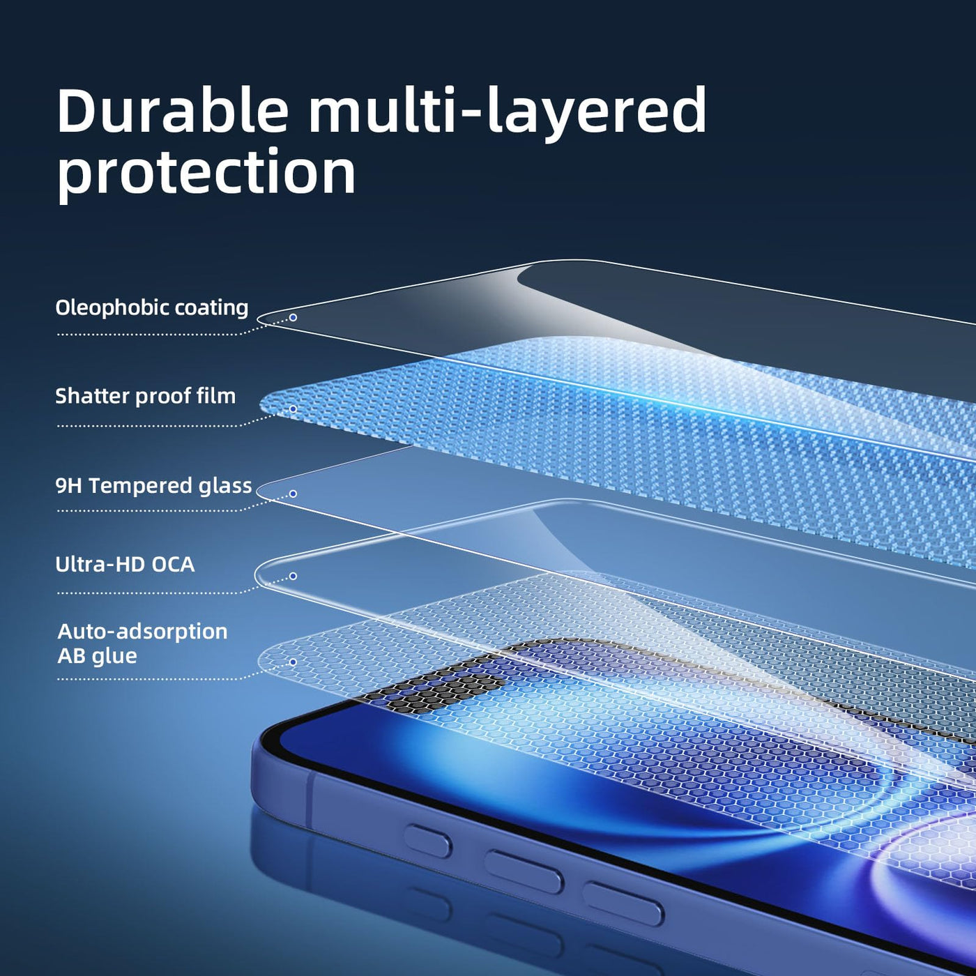 NEW'C 3 Stück, Panzer Schutz Glas für iPhone 16 (6,1"), Frei von Kratzern, 9H Härte, HD Displayschutzfolie, 0.33mm Ultra-klar, Ultrabeständi