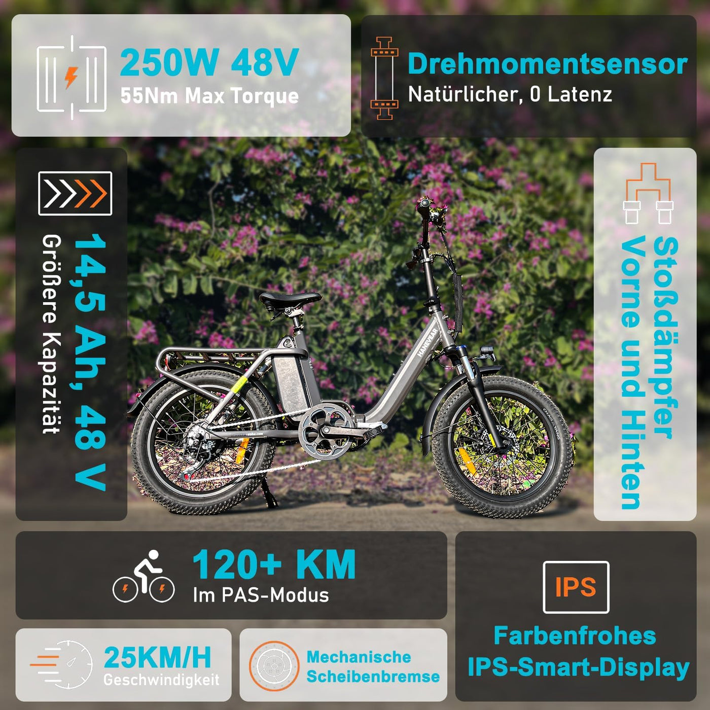 HANEVEAR H6-Light E Bike Klapprad, Elektrofahrräder mit Drehmomentsensor | 48V 14,5Ah Akku bis zu 120km+ | 55N.m 250W-Motor | 3.0'' Fat E-Bike, Off-Road Pedelec EBike Herren Damen (Grau Mit Frontkorb)