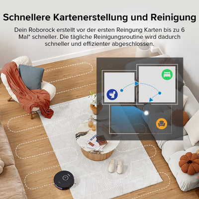 roborock S8 Saugroboter mit Doppelbürste & 6000Pa & 3D strukturierte leichte Hindernisvermeidung Staubsauger Roboter Kompatibel mit Alexa für Tierhaare (Upgrade S7)