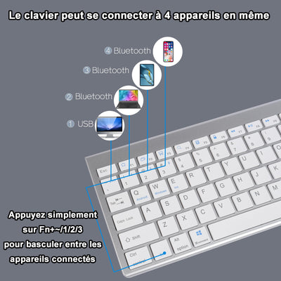 KautFair Kabellose Maus-Tastatur, 2,4 G, Bluetooth, QWERTY-Layout, wiederaufladbar, dünn, leise, kompakt, volle Größe, Tastatur und Maus mit Nummernblock & 3DPI, verstellbar, für Mac, PCs, Laptop