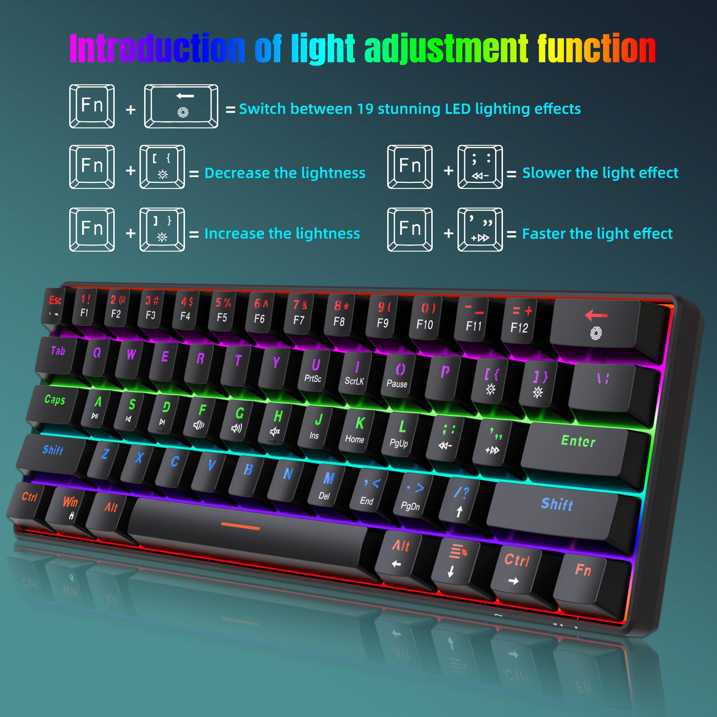 Snpurdiri 60% kabelgebundene Mechanische Gaming Tastatur, Anti-Ghosting 61 Tasten, RGB-Hintergrundbeleuchtung, Ultrakompakter Blauer Schalter, Doppelfuß, Schwarz