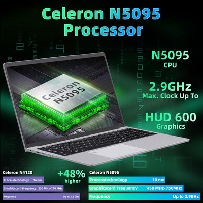 Fsjun17.3 Zoll Laptop, Celeron N5095 bis 2,9 GHz, 16GB RAM, 512GB SSD, FHD IPS, Fingerabdruck, Beleuchtete Tastatur, Mini HDMI, 3× USB 3.0 (Silber, 16+512GB)