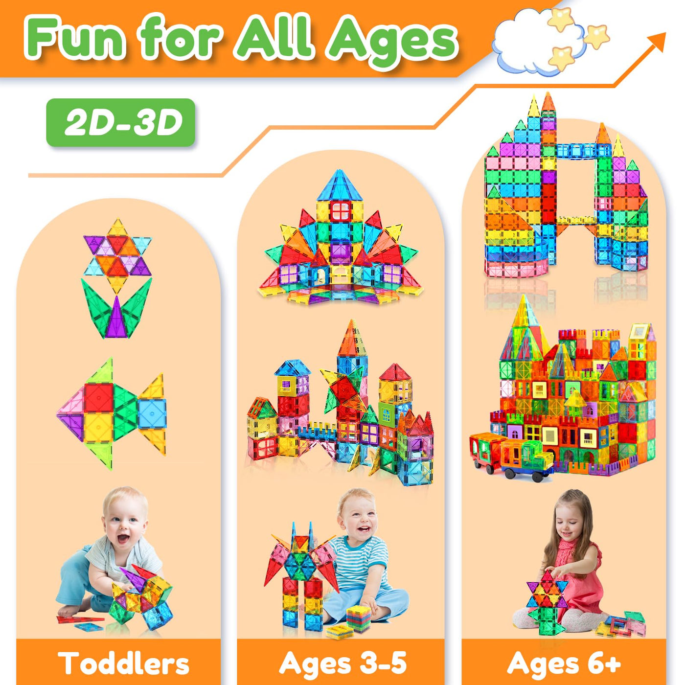 100PCS Magnetische Bausteine mit 2 Autos Magnetbausteine Kinder Magnetspiel Montessori Magnet Bausteine Magnetic Tiles Building Blocks Weihnachts Magnete Geschenk Spielzeug ab 3 4 5 6 7+ Junge Mädchen