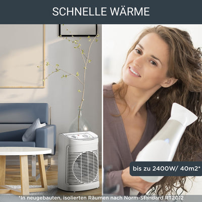 Rowenta Instant Comfort Aqua Heizlüfter, Zwei Heizstufen, Lüfterfunktion, Regulierbarer Energieverbrauch, Leise, Elektroheizung, Hellgrau, SO6510F2, 1200 - 2400w
