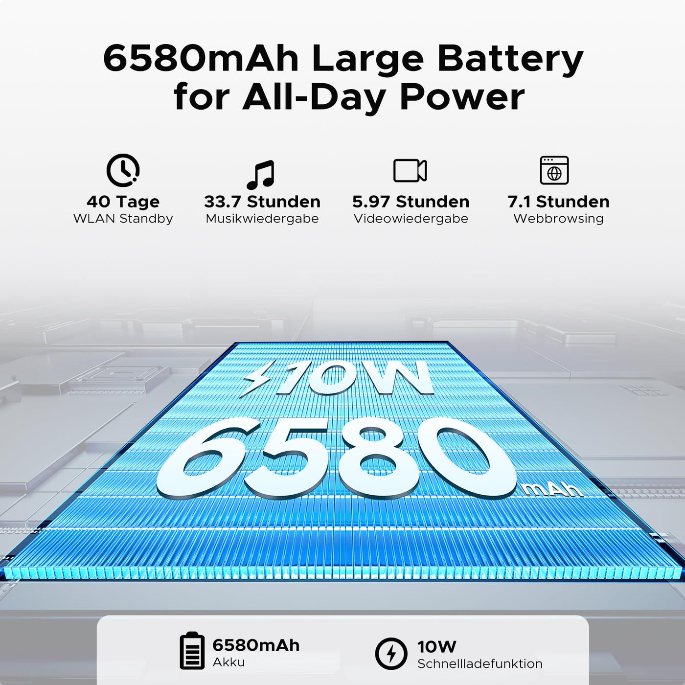 DOOGEE Tab A9 Tablet 10 Zoll Android 15, Tablet mit Tastatur/Stift/Maus/Hülle, 12GB RAM+64GB ROM(TF 2TB), 6580mAh, Unisoc T310, Dual Speaker, 5G WiFi, HD IPS Display, 8MP, GMS, BT5.0, 3.5mm, Face ID