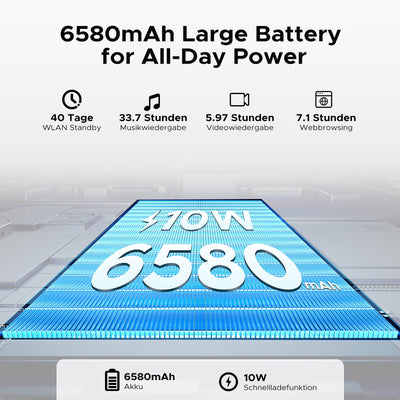 DOOGEE Tab A9 Tablet 10 Zoll Android 15, Tablet mit Tastatur/Stift/Maus/Hülle, 12GB RAM+64GB ROM(TF 2TB), 6580mAh, Unisoc T310, Dual Speaker, 5G WiFi, HD IPS Display, 8MP, GMS, BT5.0, 3.5mm, Face ID