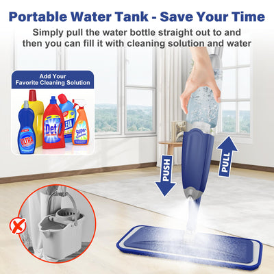 Sprühwischer Bodenwischer mit Sprühfunktion, Wischmopp mit Sprühfunktion Wischer Boden Spray Mop mit wassertank und 3 Waschbaren Mopp Pads für Hartholz, Marmor, Laminat Bodenreinigung