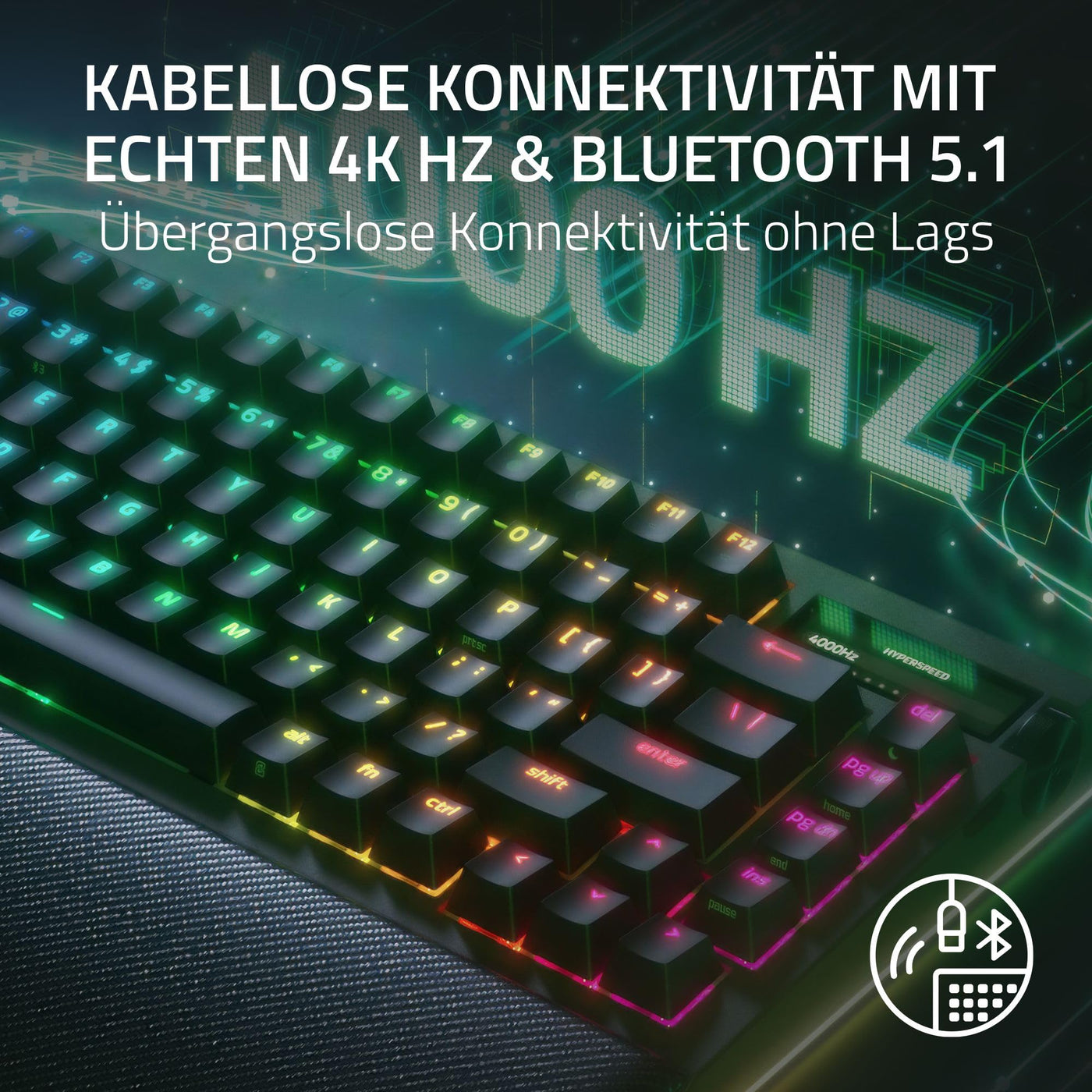 Razer BlackWidow V4 Pro 75% - Kabellose Hot-Swap-Gaming-Tastatur - OLED-Display (Befehlsrad, 4K Hz & Bluetooth-Konnektivität, magnetische Handballenauflage) ISO US-Layout | Schwarz