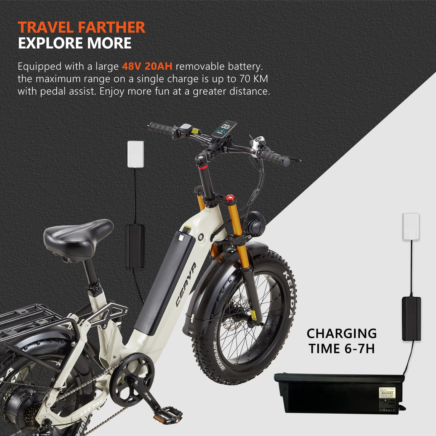 VOZCVOX E Bike Herren Elektrofahrrad E-Mountainbike 20 Zoll Fatbike 48V 20Ah Akku E-Bike mit Vollfederung 7-Gang 25km/h Ebike,Reichweite bis zu 70km A20 PRO