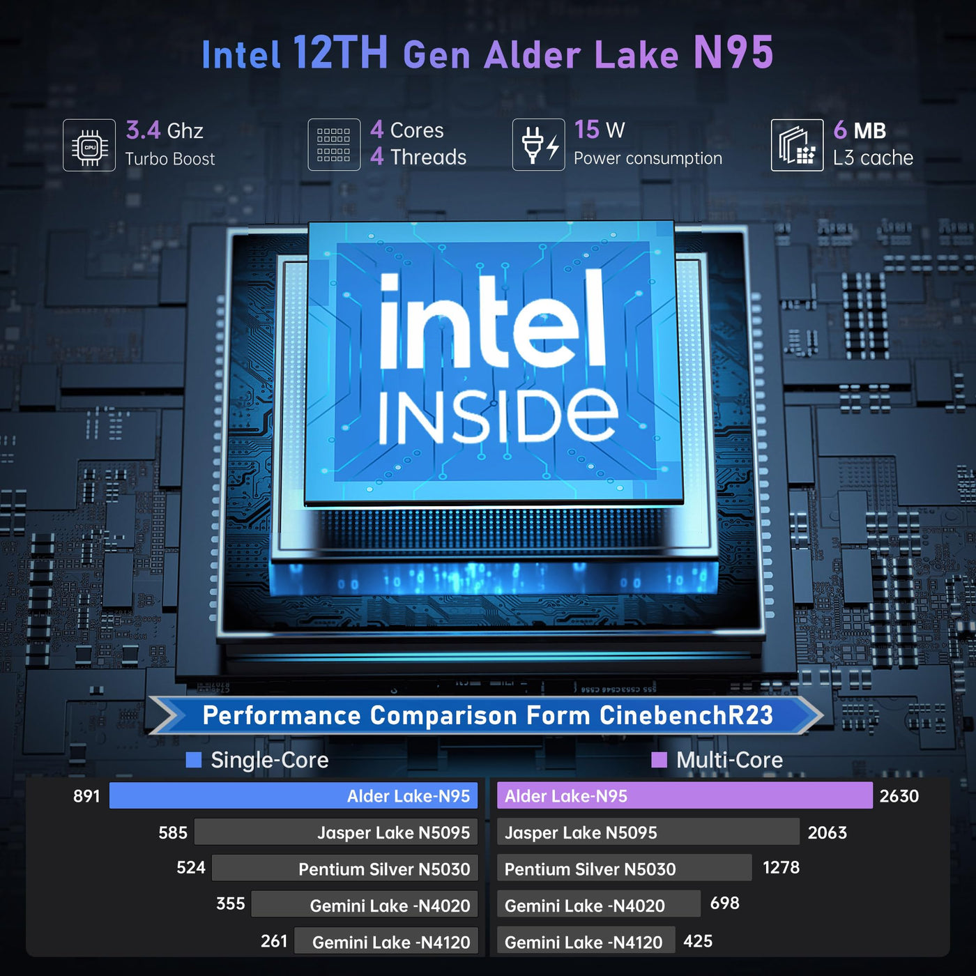 ACEMAGIC Laptop, Metallgehäuse, 16 Zoll FHD, 16 GB DDR4, 512 GB SSD Notebook-Computer, Quad-Core N95 (bis zu 3,4 GHz) schlägt N5095, Leichter Laptop mit WLAN, BT5.0, USB 3.2 x 3, Typ C(Gray)