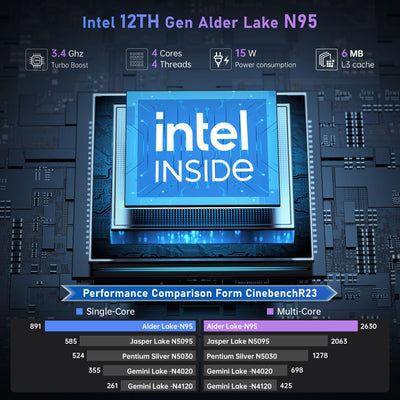 ACEMAGIC Laptop, Metallgehäuse, 16 Zoll FHD, 16 GB DDR4, 512 GB SSD Notebook-Computer, Quad-Core N95 (bis zu 3,4 GHz) schlägt N5095, Leichter Laptop mit WLAN, BT5.0, USB 3.2 x 3, Typ C(Gray)