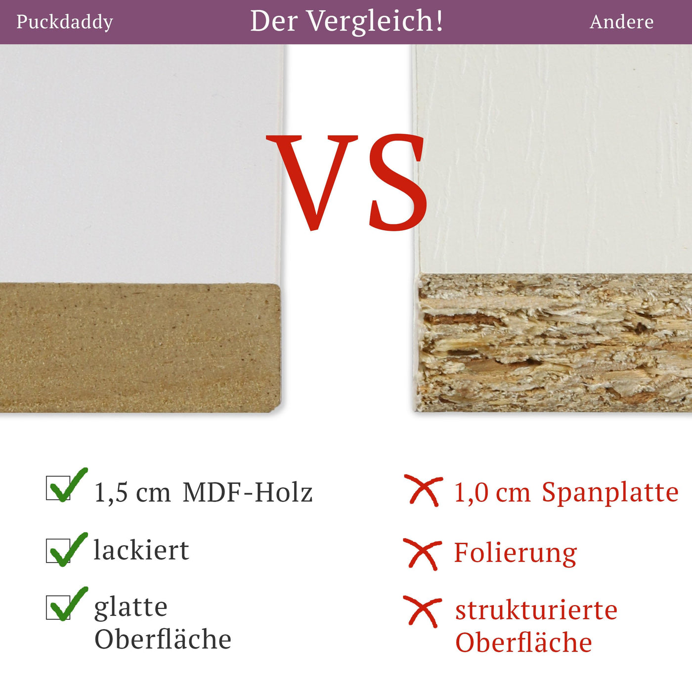Puckdaddy – Wickelaufsatz Lasse kompatibel mit IKEA Hemnes Kommode u.Ä. – 80x80x10 cm aus Holz in Weiß – hochwertiger Wickeltischaufsatz inkl. Montagematerial zur Wandbefestigung