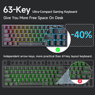 TMKB T63 Gaming Tastatur Mechanische Kabellos mit Red Switch,Bluetooth / 2.4G / Mit Kabel,RGB-Hintergrundbeleuchtung,Schwarz